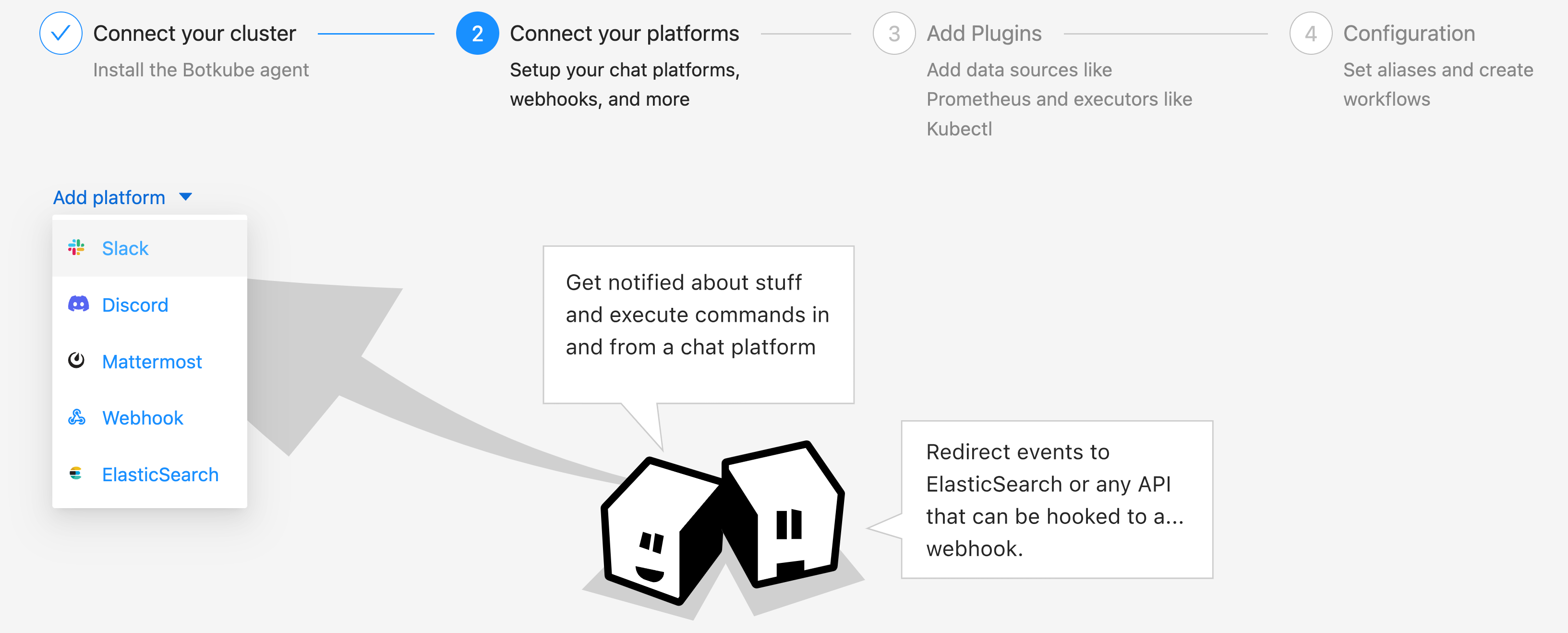 Slack Platform Select